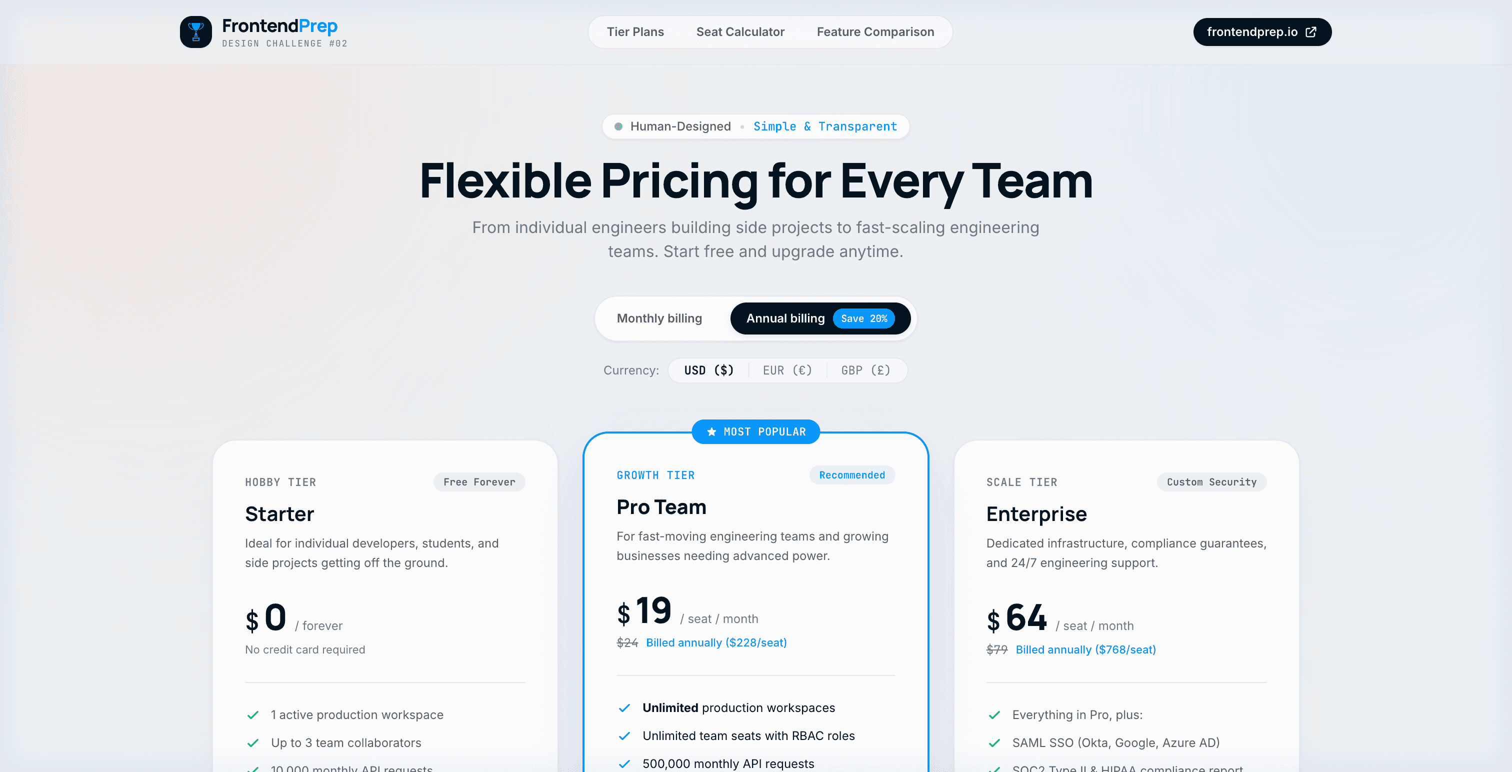 SaaS Pricing Tier System